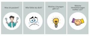 bild HP