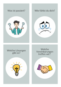 karten